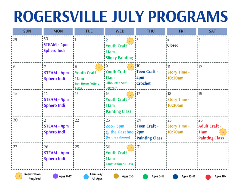 Summer Reading Program 2025.png